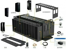 数据中心机房的相关专业名词