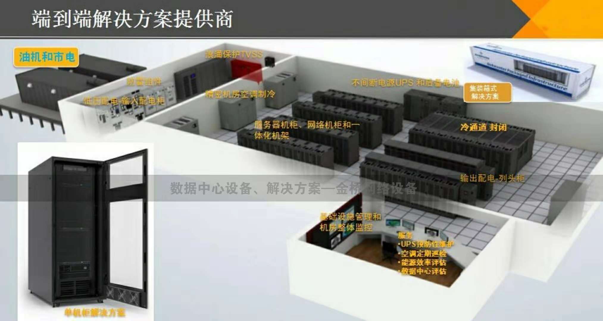 2014-2015年度大连地铁1-2号线采用我司服务器机柜，KVM切换器，PDU电源